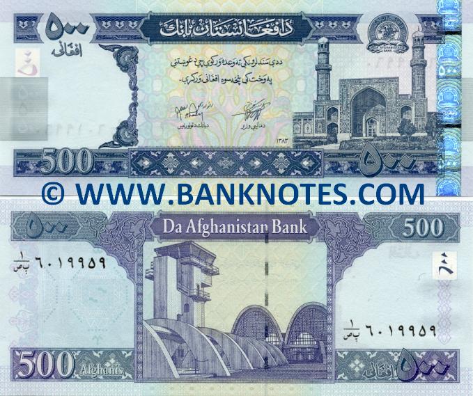 afghanis currency