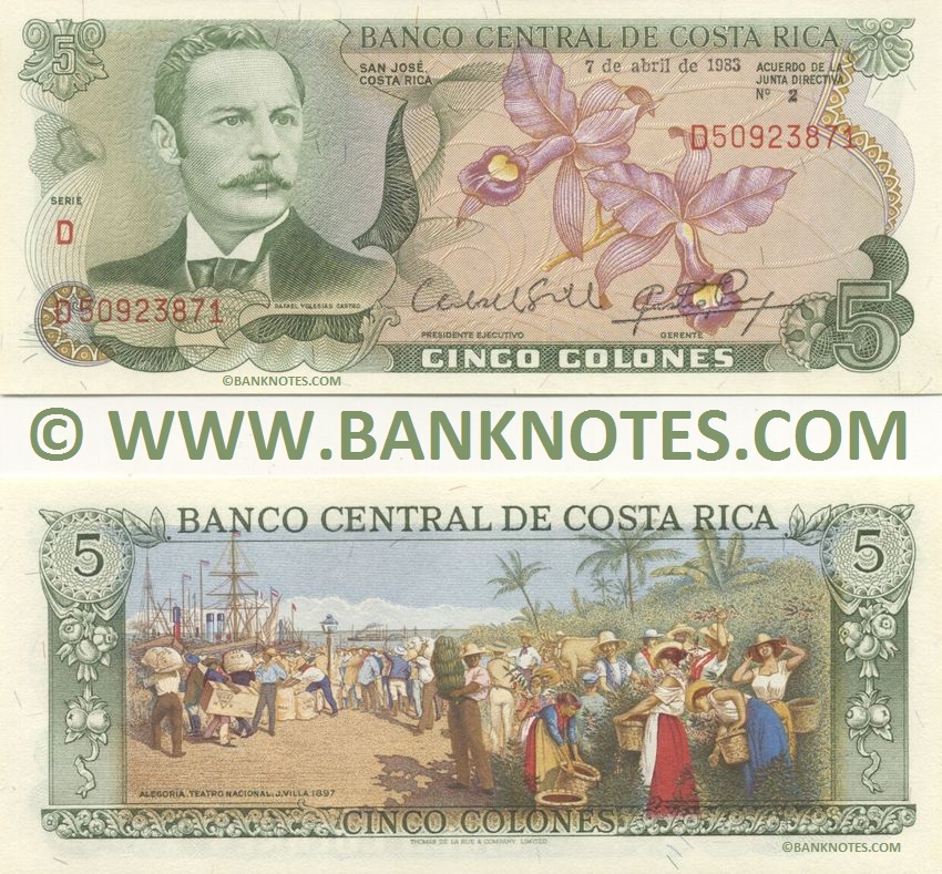 Costa Rican Money