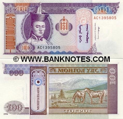 Mongolian Currency Gallery