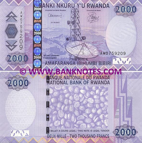 Rwandan Currency Gallery